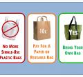 Bag graphic