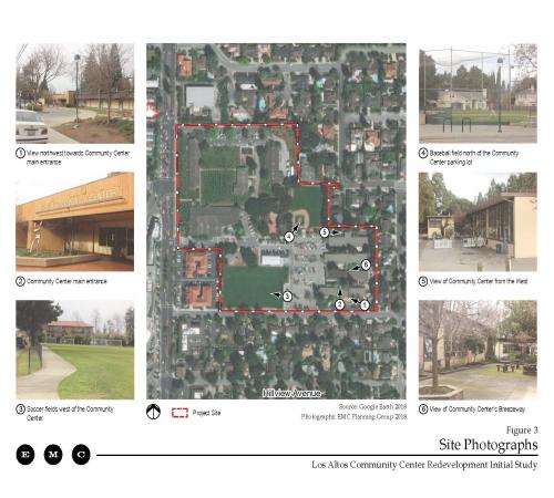 CEQA Initial Study