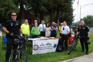 Bike to Work Day 2016