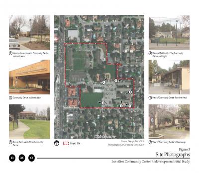 CEQA Initial Study