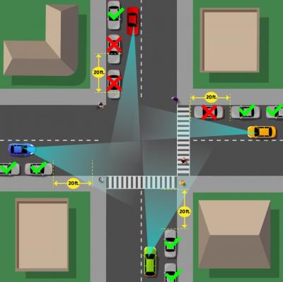 Illustration with showing a 20 ft space between a car and the beginning of a curb