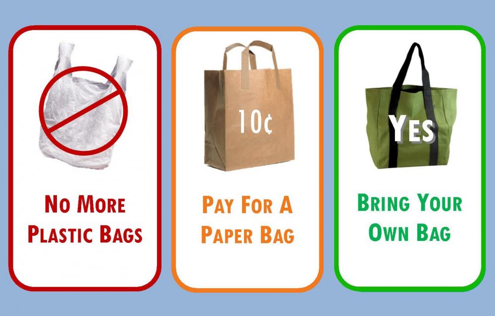 Paper bag new arrivals charge